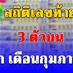 เลข ท้าย สาม ตัว ล่าง